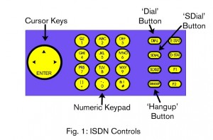 ISDN Studio 1